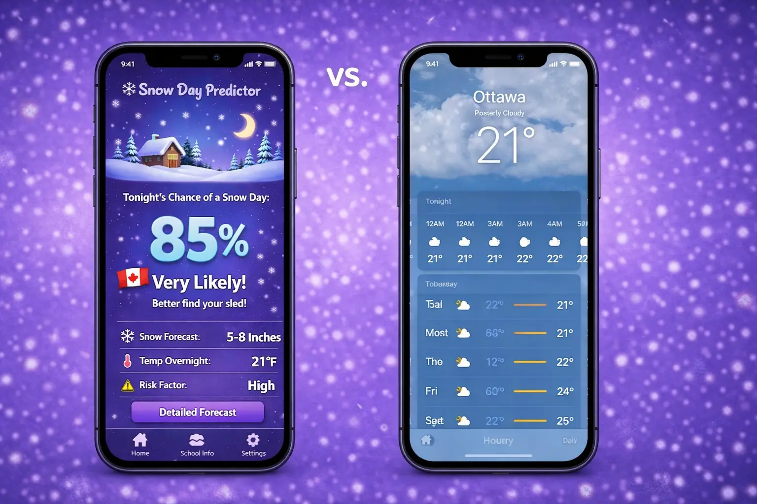 Snow day predictor versus weather app